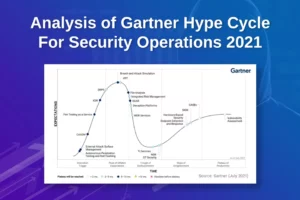 gartner-hype-blog-img