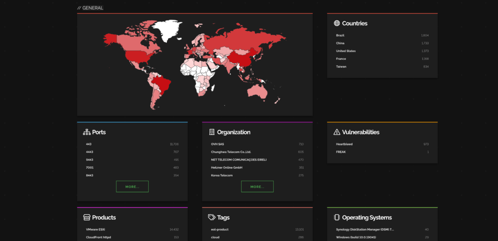 Shodan 2.6 UI