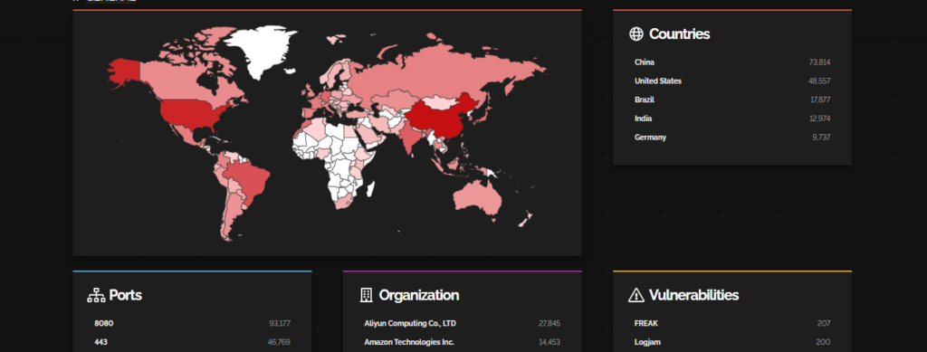 Apache Firecompass