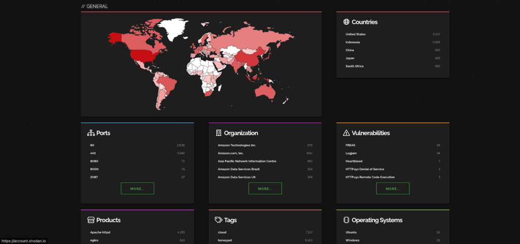 CVE-2023-46490 – Cacti