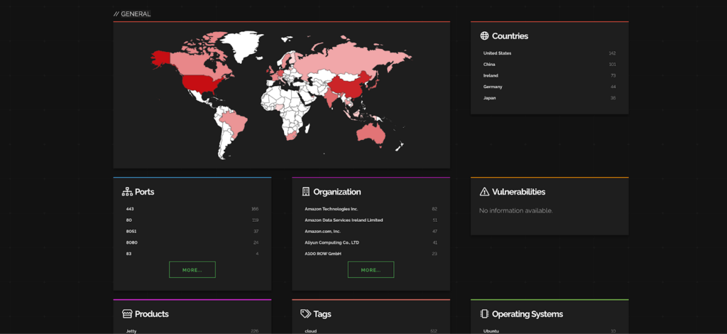 Shodan UI