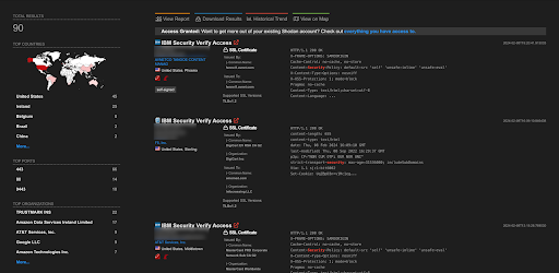 CVE-2023-32328, CVE-2023-32330, CVE-2023-43017 - IBM Security Verify Access Multiple Vulnerability