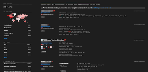 CVE-2024-21364, CVE-2024-21376, CVE-2024-20667 - Microsoft Azure Multiple Vulnerability CVE-2024-21364 CVE-2024-21364 is a recently discovered critical vulnerability in Microsoft Azure Site Recovery that allows attackers to escalate their privileges on the system. While specific details of the exploit are still emerging, it's crucial to prioritize patching your Azure Site Recovery instance immediately to prevent potential compromise. CVE-2024-21376 CVE-2024-21376 is a critical vulnerability in Microsoft Azure Kubernetes Service (AKS) affecting Confidential Containers (AKSCC). It allows attackers to remotely execute malicious code within AKS, potentially granting them unrestricted access to sensitive data and resources. This vulnerability arises due to improper isolation between untrusted AKS nodes and AKSCC, enabling attackers to exploit specific configurations and gain control over confidential guests and containers. The vulnerability requires no authentication and carries a CVSSv3 score of 9.0, indicating a severe risk. Microsoft has released security patches, and immediate patching is crucial to mitigate this vulnerability. CVE-2024-20667 A critical vulnerability (CVE-2024-20667) exists in Azure DevOps Server versions 2019.1.2, 2020.1.2, and 2022.1, allowing attackers to remotely execute malicious code on affected servers. This vulnerability, categorized as "remote code execution," grants attackers complete control over the server, enabling them to steal sensitive data, disrupt operations, or install malware.The vulnerability stems from an issue with how the server processes specific requests. Exploiting this vulnerability requires no user interaction or authentication, making it highly dangerous.