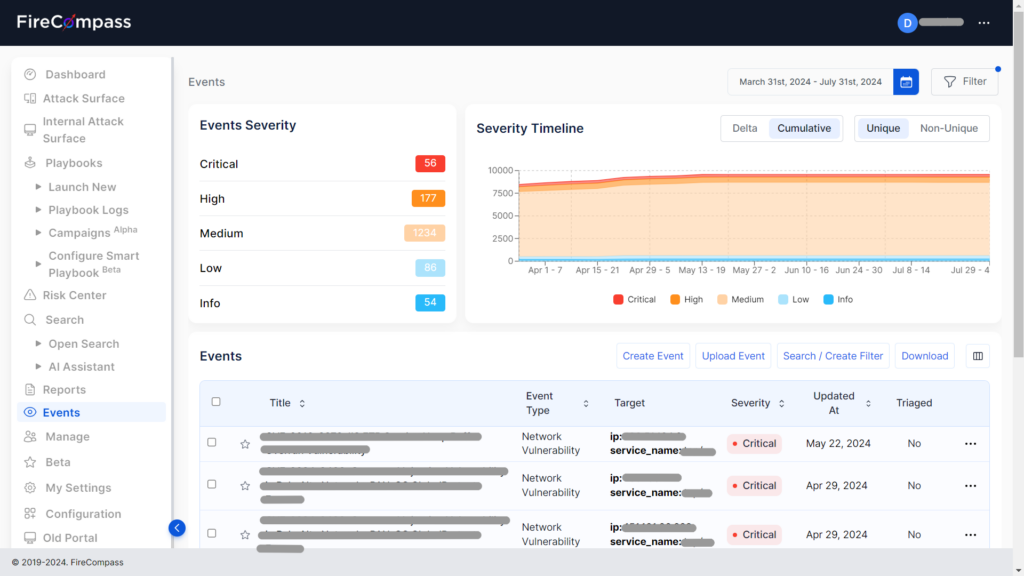 External Attack Surface Management (EASM) | FireCompass