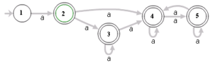 Nondeterministic Finite Automaton (NFA)