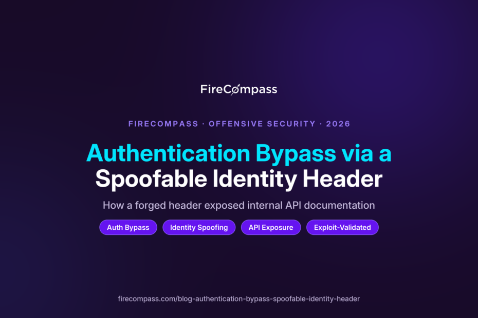 Authentication Bypass via a Spoofable Identity Header graphic explaining how a forged header exposed internal API documentation.
