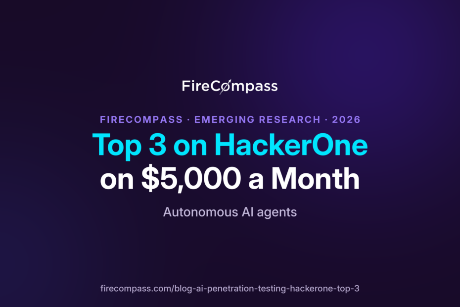 FireCompass AI Agents reaching Top 3 on HackerOne leaderboard graphic