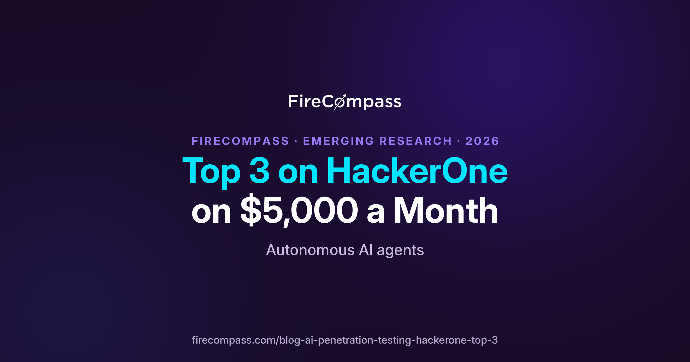 How FireCompass AI Agents Reached HackerOne’s Top 3 on $5,000 a Month: Full Methodology, Data, and Limitations