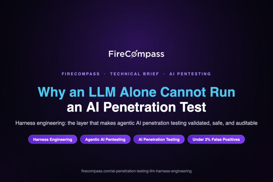 Diagram-style cover: an AI penetration testing harness — routed models, tools, orchestration and a deterministic safety gateway around a frontier LLM.