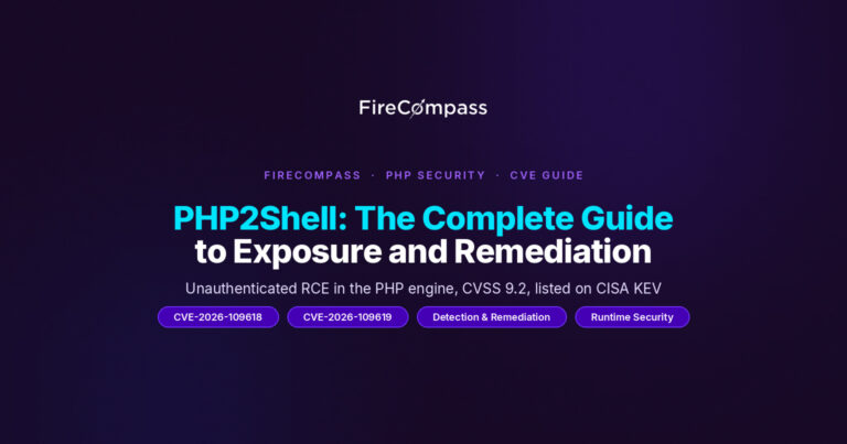 PHP2Shell Vulnerability Analysis: CVE-2026-109618 and CVE-2026-109619 Exposure and Remediation Guide