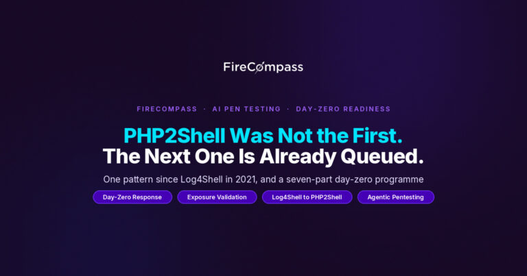 How to Be Ready for the Next PHP2Shell: A Day-Zero Vulnerability Programme